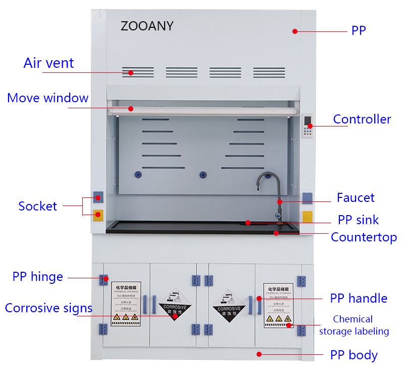 PP fume hood.jpg