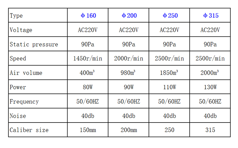 axial flow fan 02.jpg